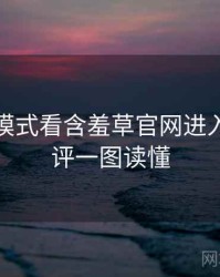 从商业模式看含羞草官网进入专家点评一图读懂
