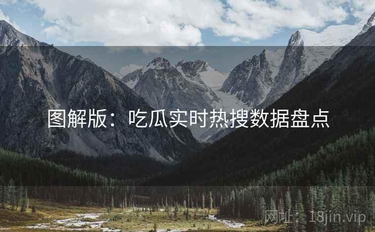 图解版：吃瓜实时热搜数据盘点