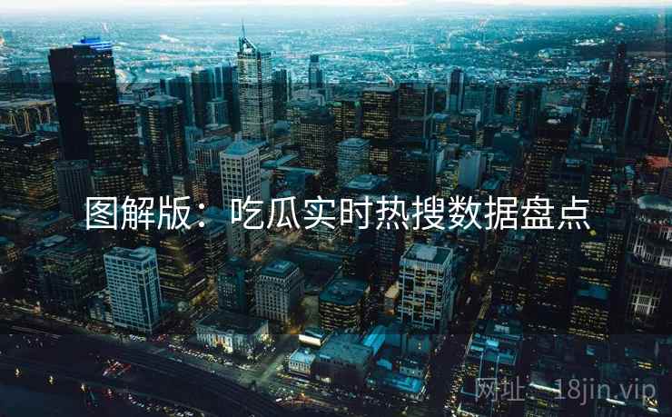 图解版：吃瓜实时热搜数据盘点